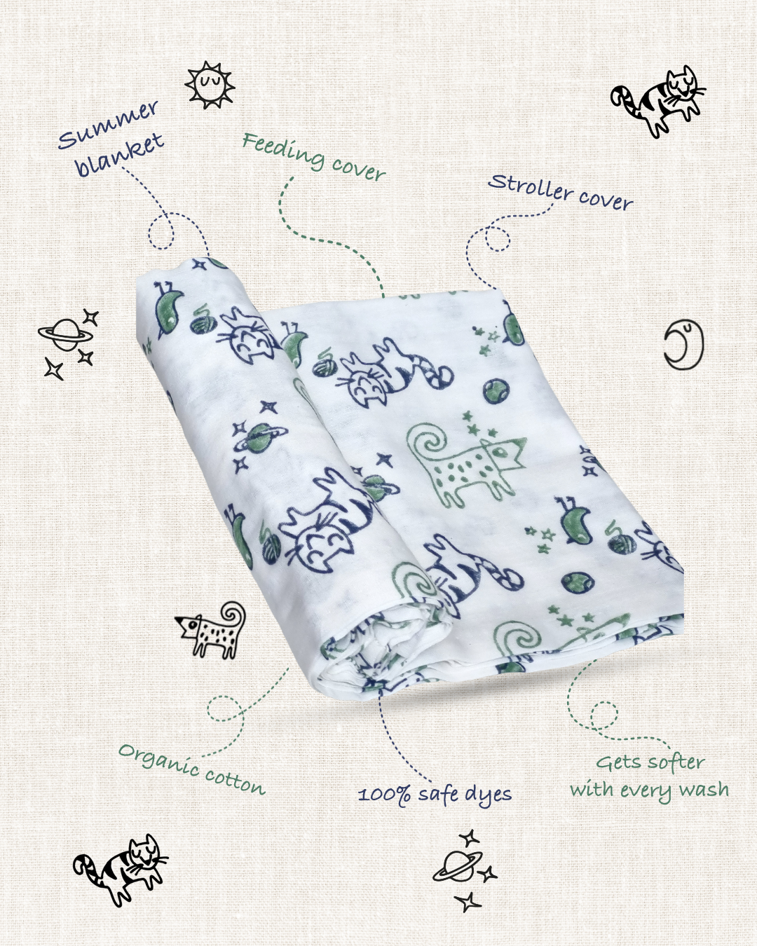 Organic Cotton Unisex Billi Print Swaddle/Muslin Wrap